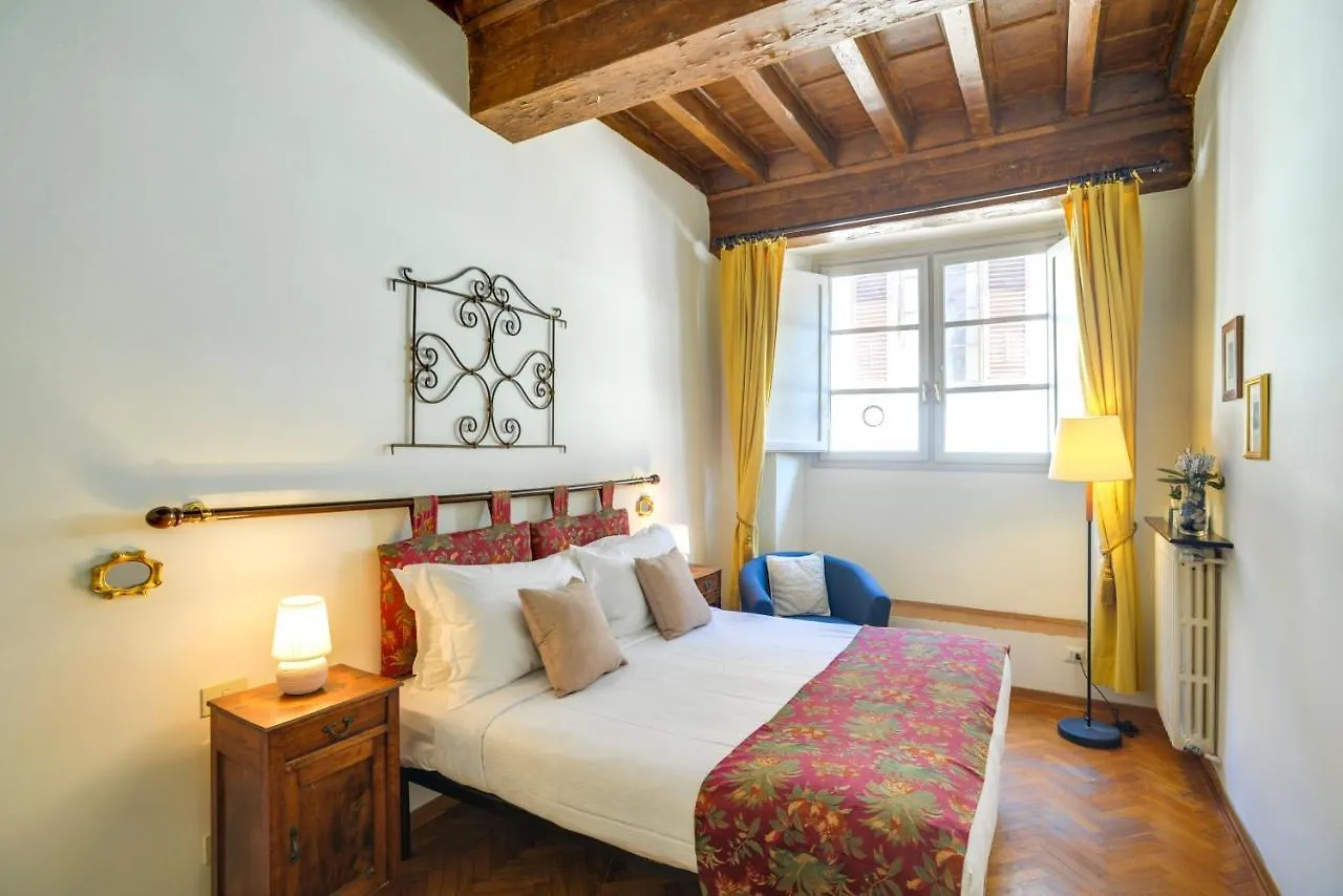 Mamo Florence - Palazzo Spinelli Apartment contacts